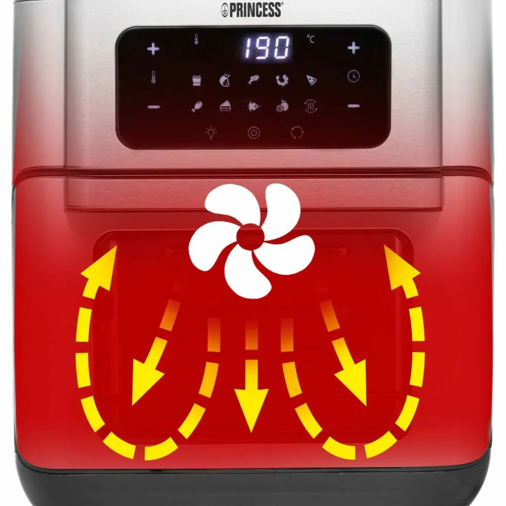 Airfryer-ugn