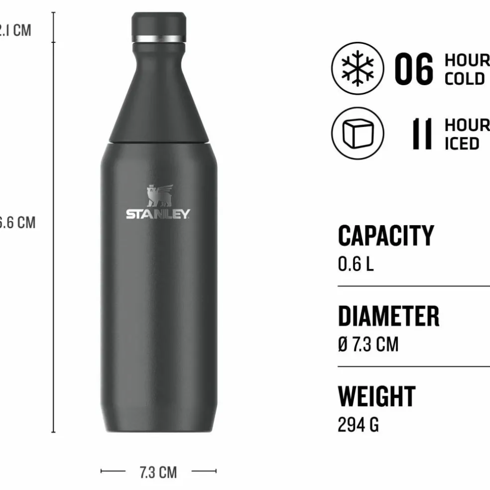 All Day Slim Bottle termos 0,6 liter, rose