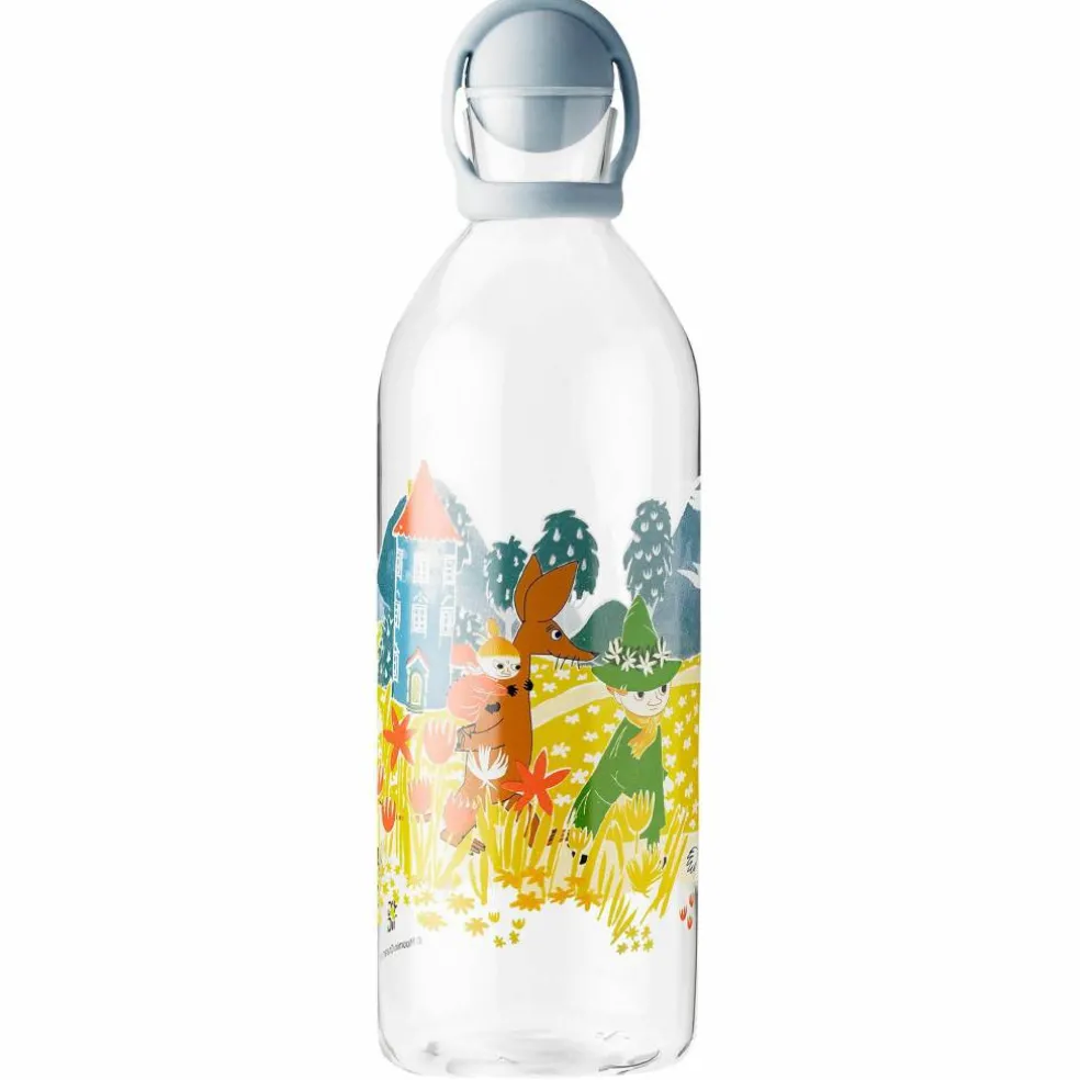 Cool-it vattenkaraff, 1,5 liter, sky