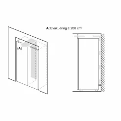 GS36NVIEP iQ300 Inox-Easycleen frys