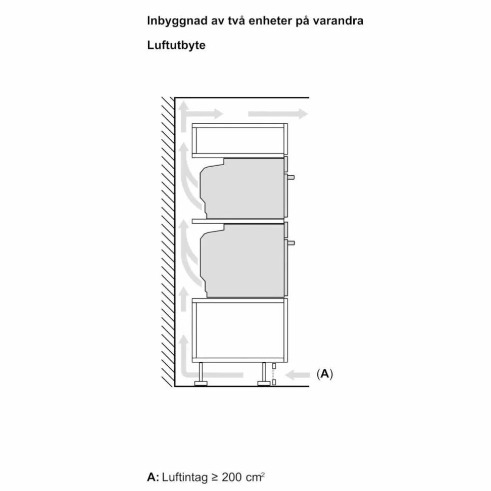 HB772A1B1 iQ700 inbyggnadsugn, svart