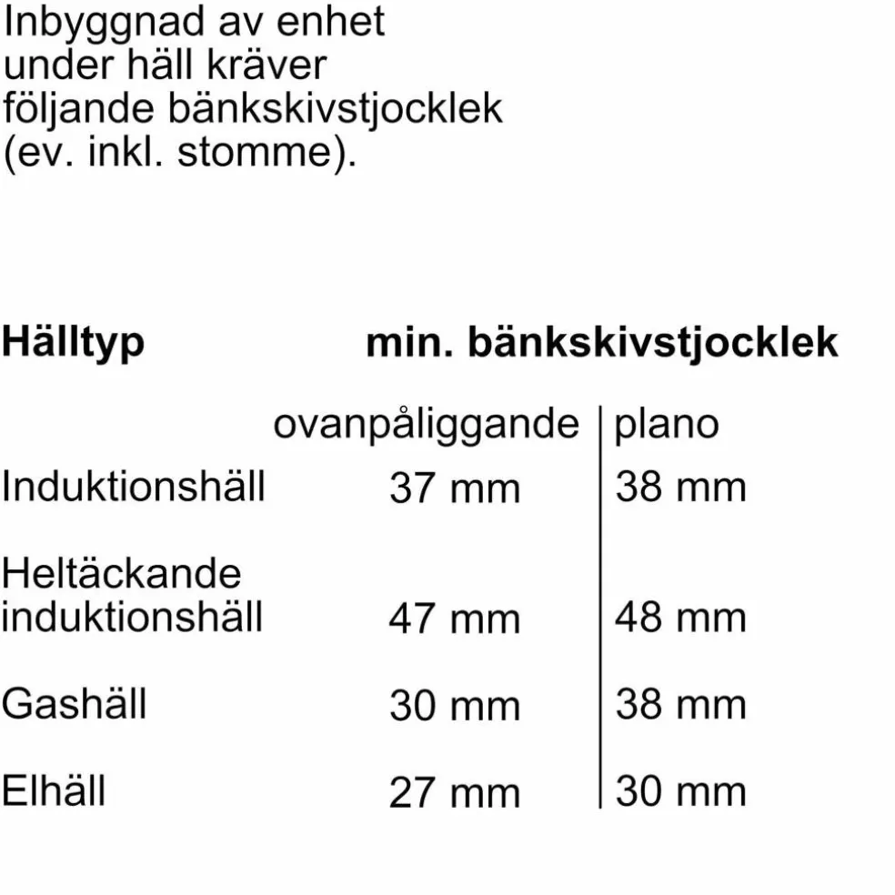 HB772A1B1 iQ700 inbyggnadsugn, svart