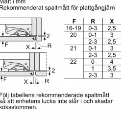 KI81RVFE0 iQ300 kylskåp, integrerad
