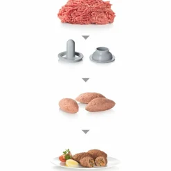 Köttkvarn svart MFW68660