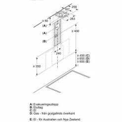 LC87KFN60 iQ300 vägghängd köksfläkt