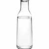 Minima flaska 0,9 liter