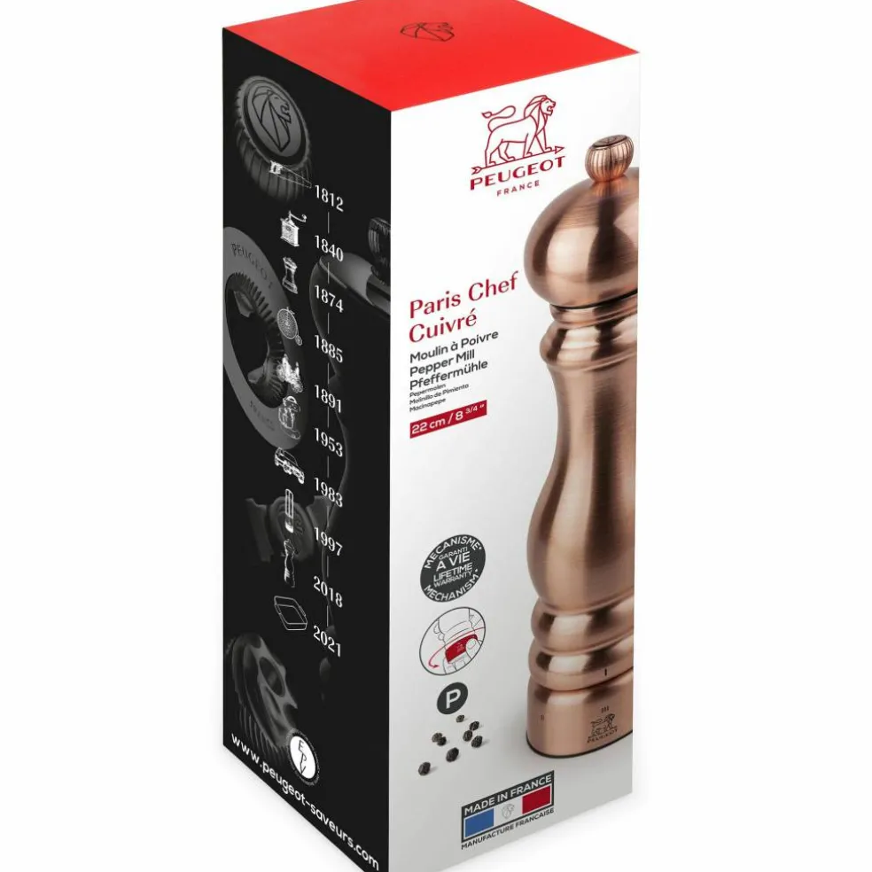Pepparkvarn Chef, Koppar Electroplating
