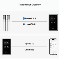 Typhur Sync Quad trådlös termometer