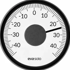 Utomhustermometer för fönster