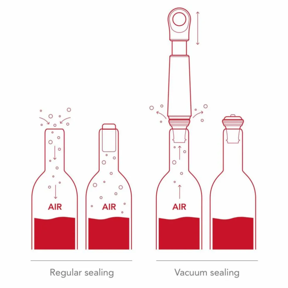 Wine Saver Loop vinpump, sand
