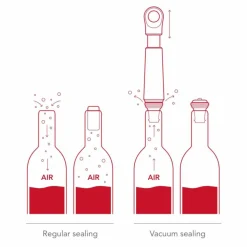 Wine Saver Loop vinpump, terra
