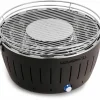 XL Rökfri kolgrill Grön